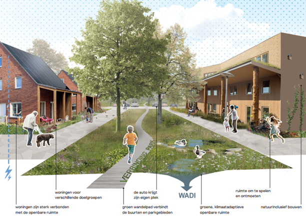 afbeelding binnen de regeling