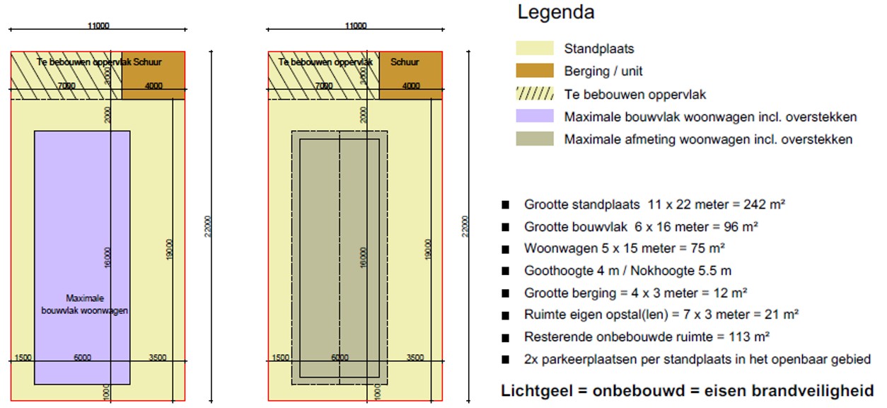 afbeelding binnen de regeling