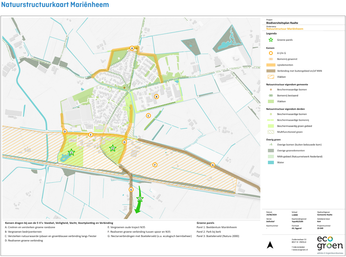 afbeelding binnen de regeling