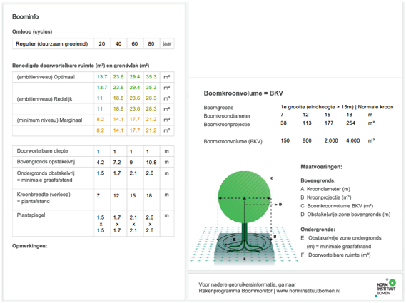 afbeelding binnen de regeling