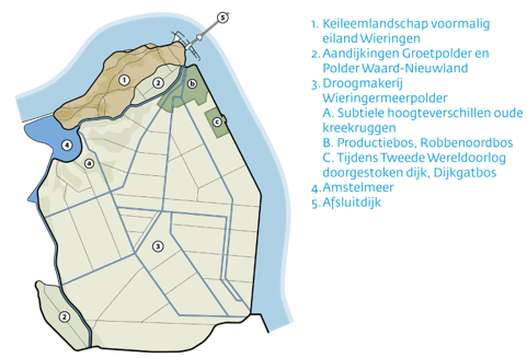 afbeelding binnen de regeling