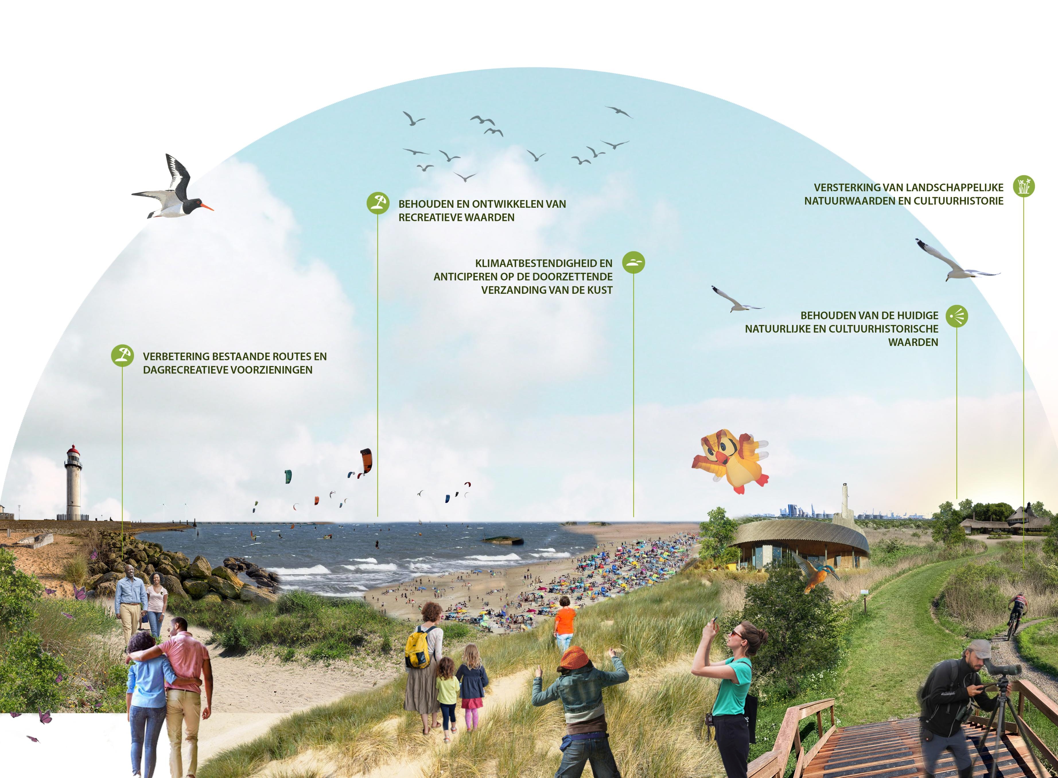 afbeelding binnen de regeling