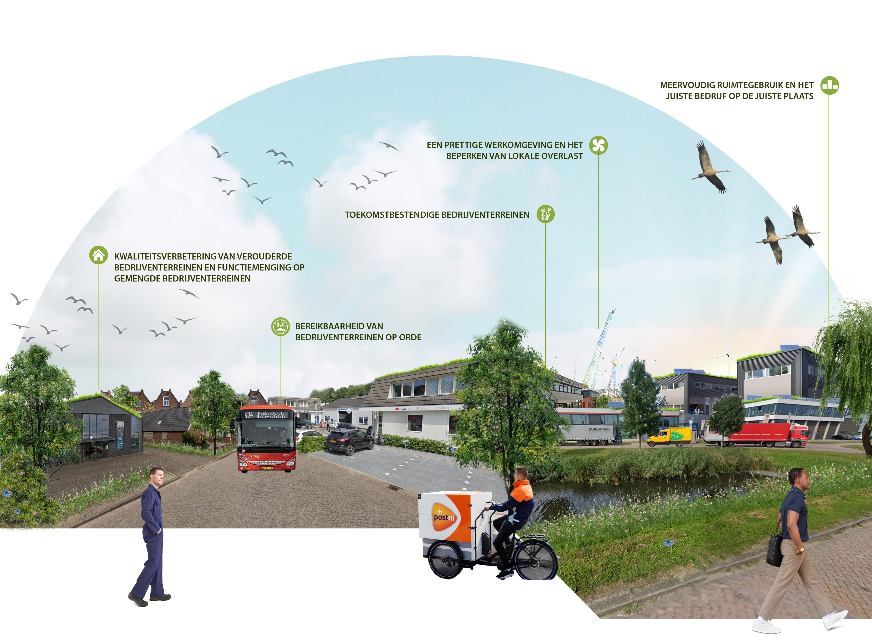 afbeelding binnen de regeling