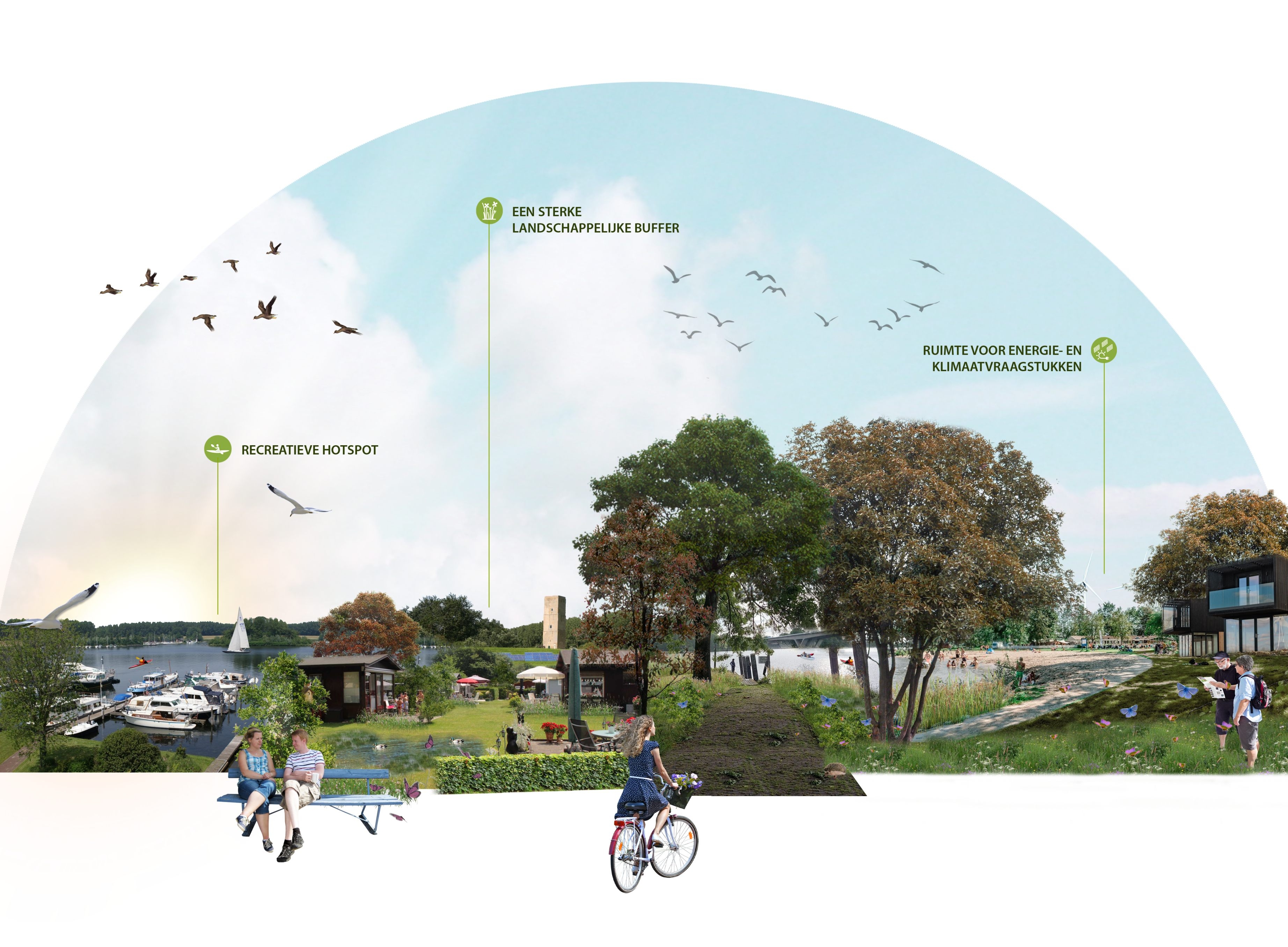 afbeelding binnen de regeling