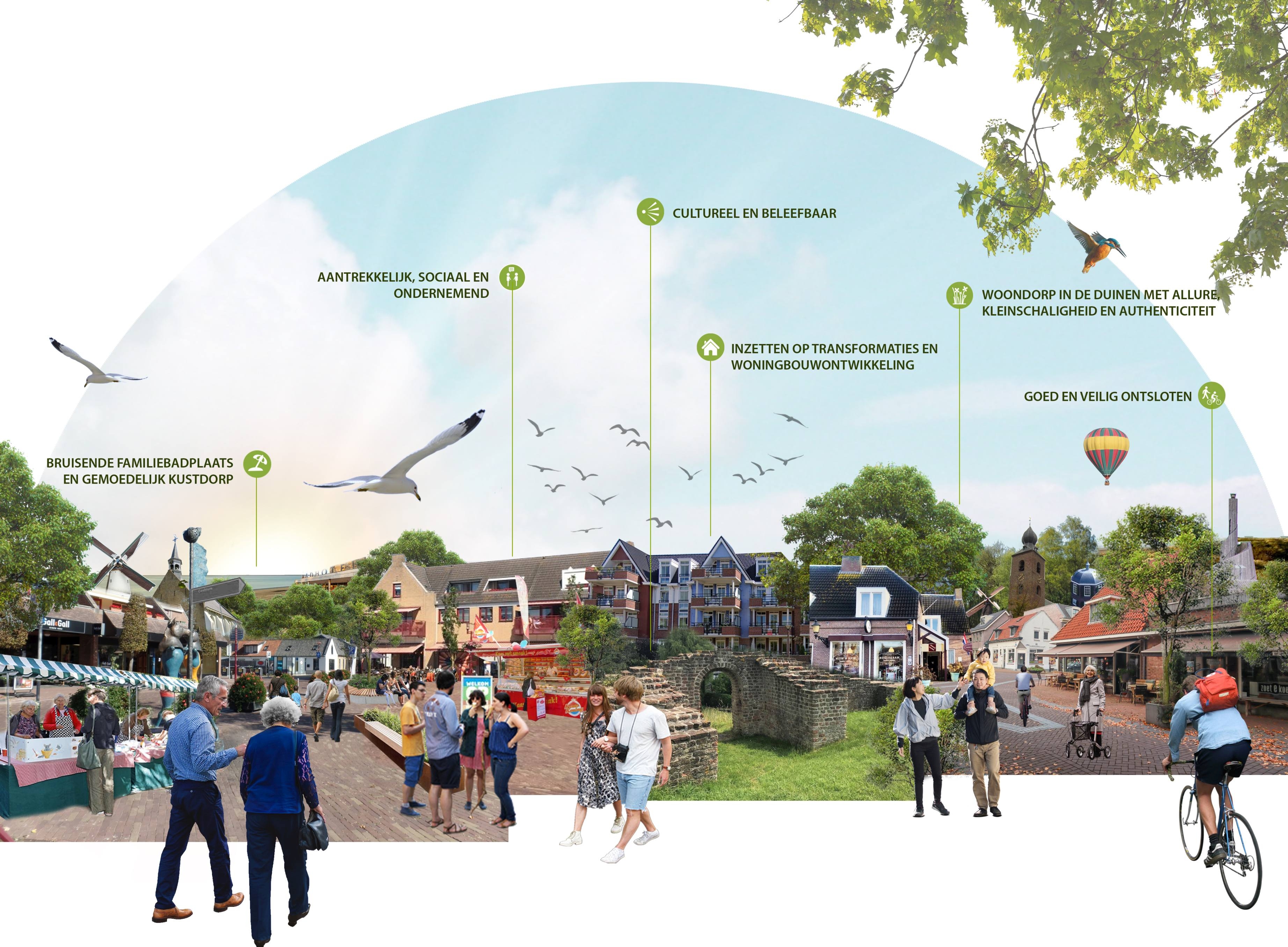 afbeelding binnen de regeling