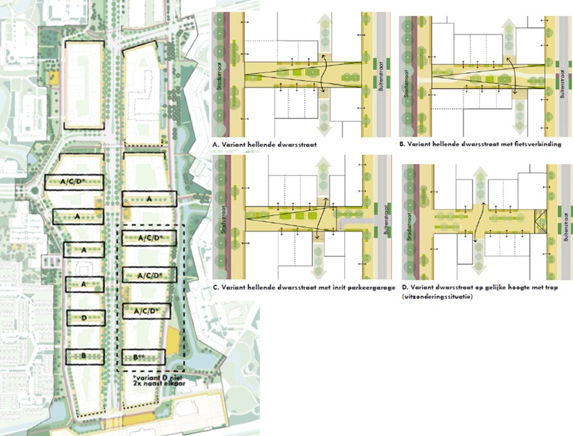 afbeelding binnen de regeling