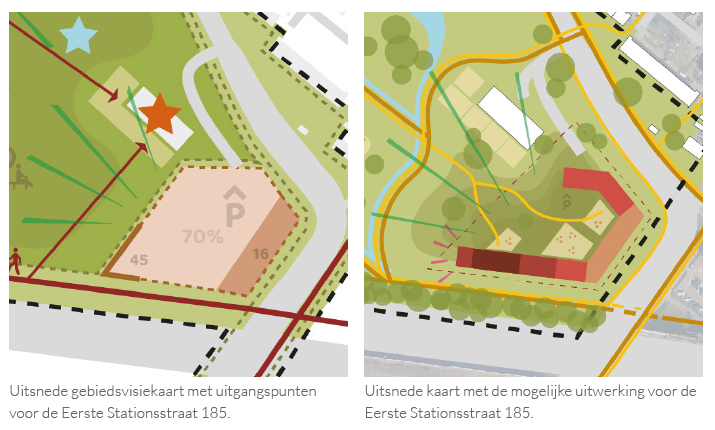 afbeelding binnen de regeling