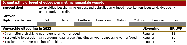 afbeelding binnen de regeling