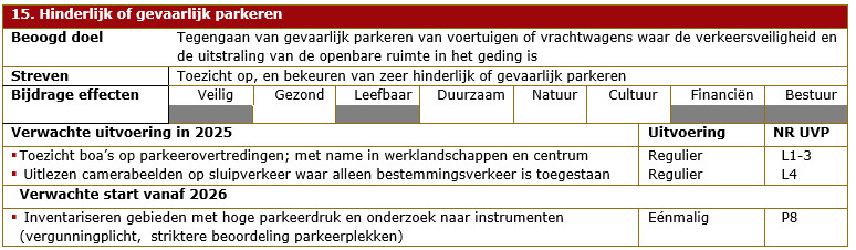 afbeelding binnen de regeling