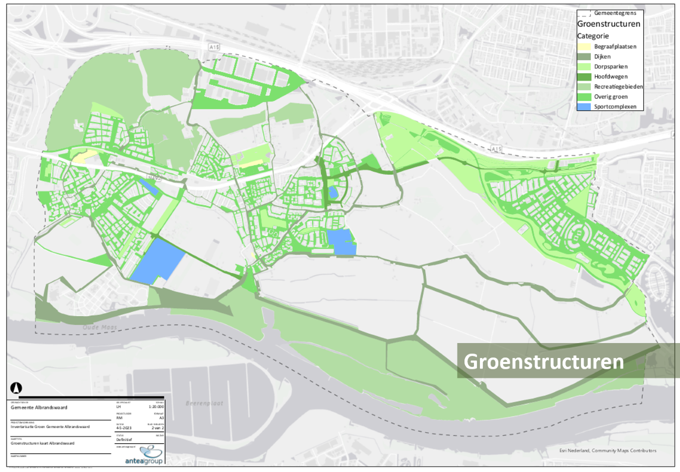 afbeelding binnen de regeling