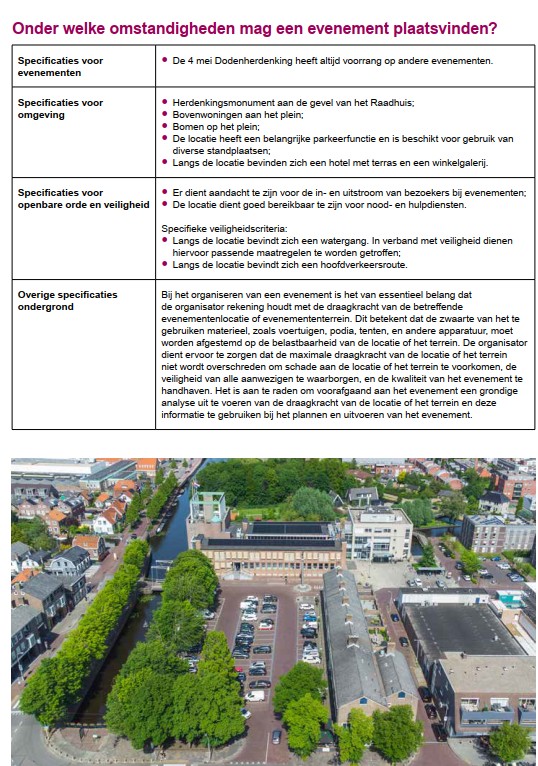 afbeelding binnen de regeling