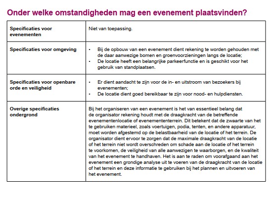 afbeelding binnen de regeling