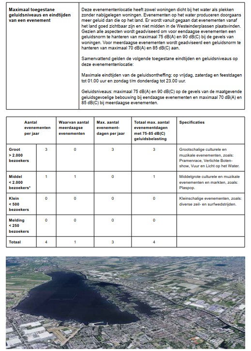 afbeelding binnen de regeling