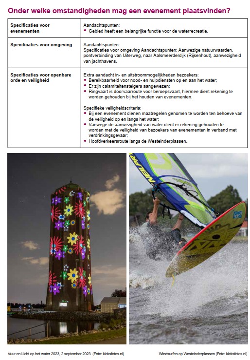 afbeelding binnen de regeling