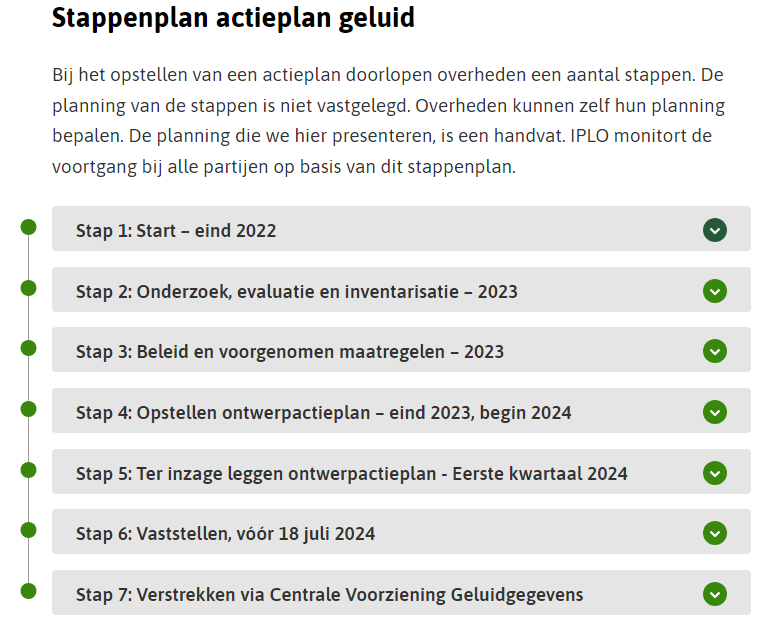 Afbeelding stappenplan actieplan geluid. Overheden doorlopen een aantal stappen bij het opstellen van een actieplan. De planning van de stappen is niet vastgelegd. Overheden kunnen zelf hun planning bepalen. De planning die we hier presenteren, is een handvat. IPLO monitort de voortgang bij alle partijen op basis van dit stappenplan. Stap 1: Start – eind 2022 Stap 2: Onderzoek, evaluatie en inventarisatie – 2023 Stap 3: Beleid en voorgenomen maatregelen – 2023 Stap 4: Opstellen ontwerpactieplan – eind 2023, begin 2024 Stap 5: Ter inzage leggen ontwerpactieplan - Eerste kwartaal 2024 Stap 6: Vaststellen, vóór 18 juli 2024 Stap 7: Verstrekken via Centrale Voorziening Geluidgegevens