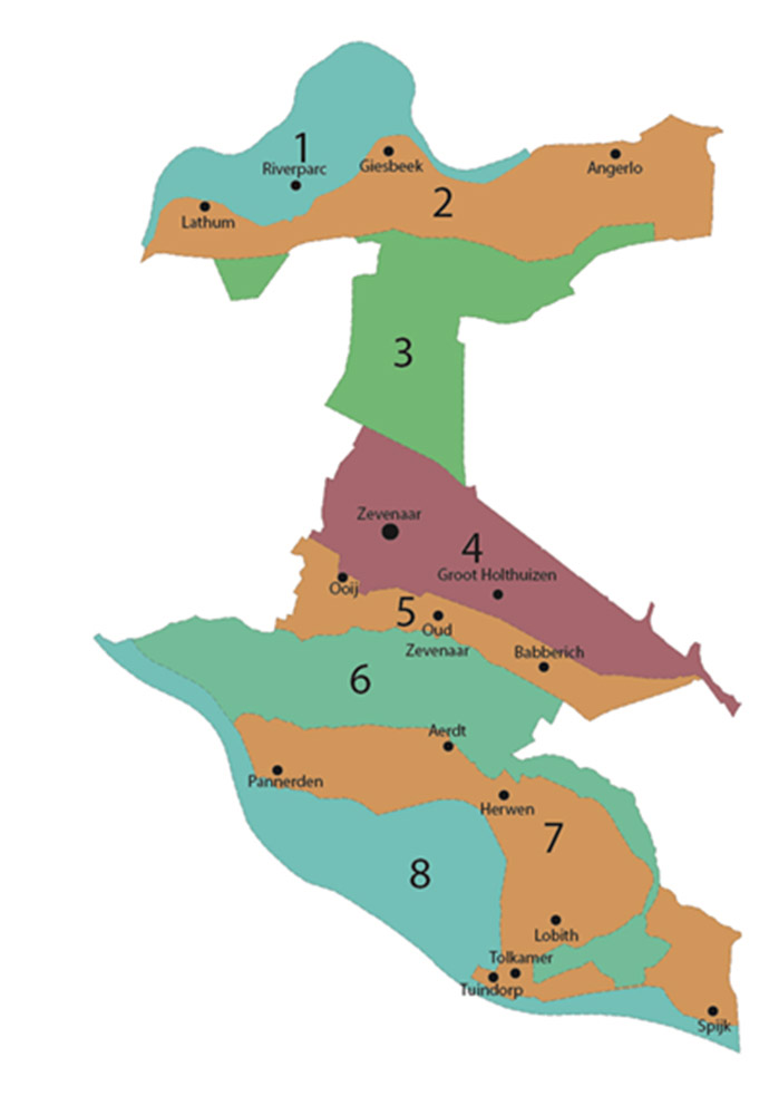 afbeelding binnen de regeling