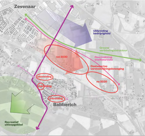 afbeelding binnen de regeling