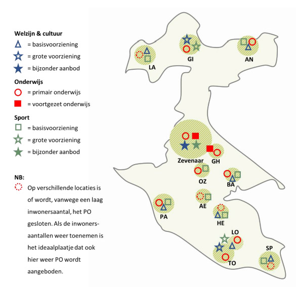 afbeelding binnen de regeling