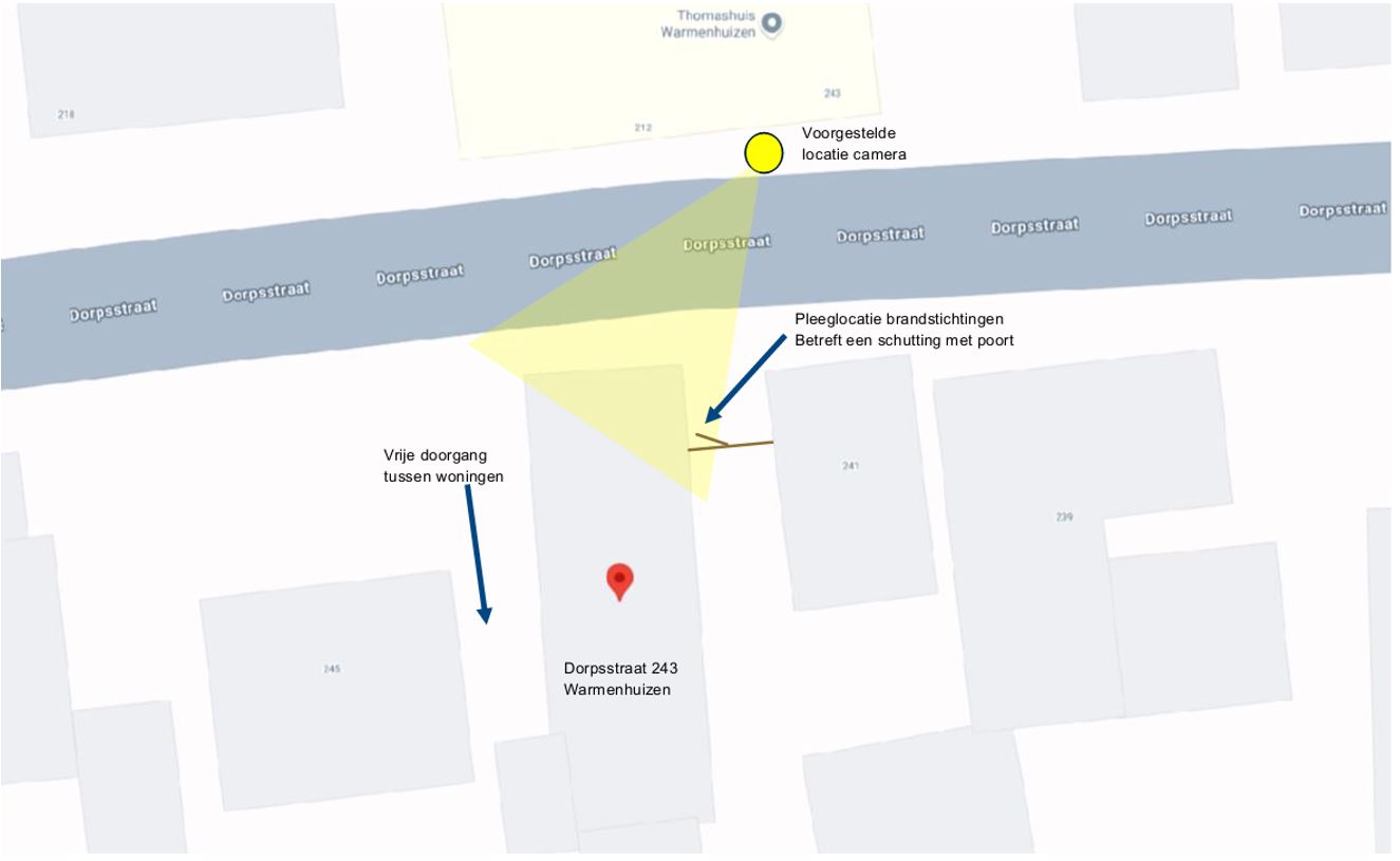 afbeelding binnen de regeling