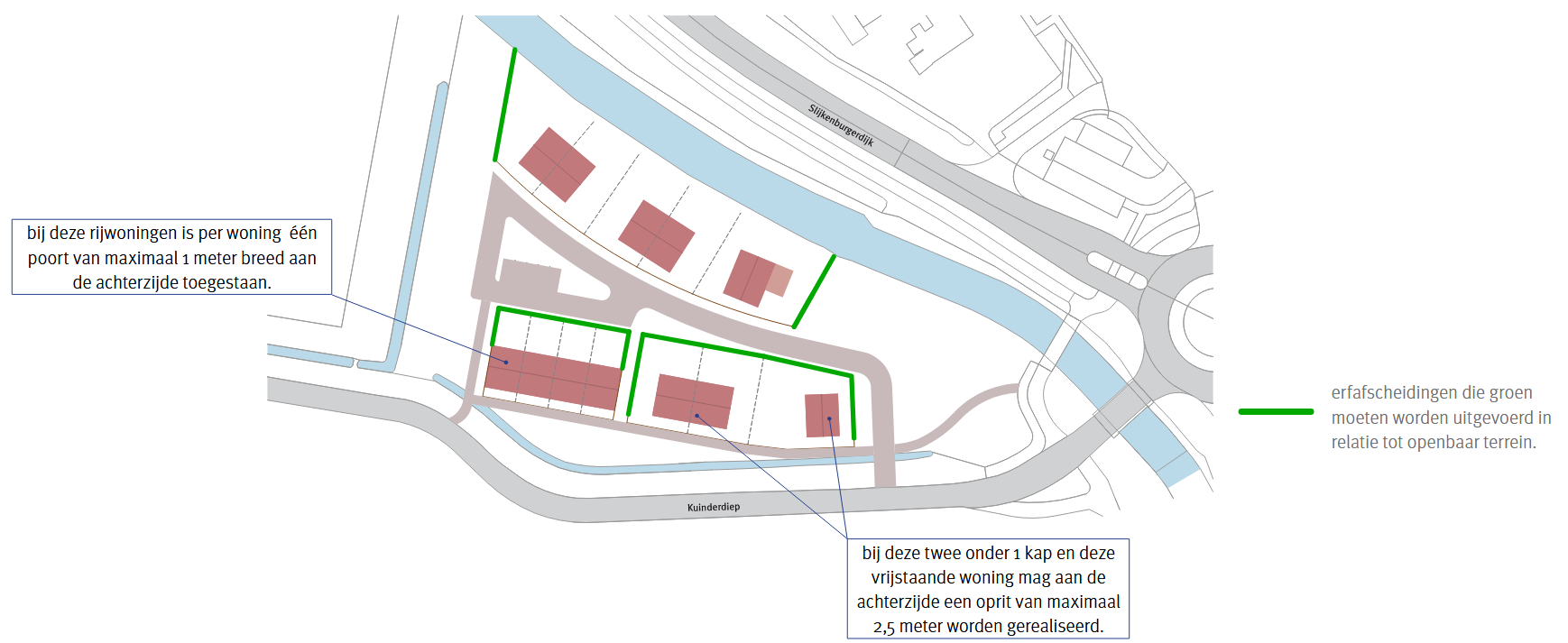 afbeelding binnen de regeling