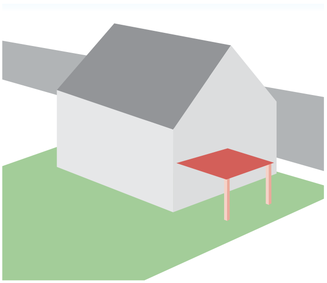 afbeelding binnen de regeling