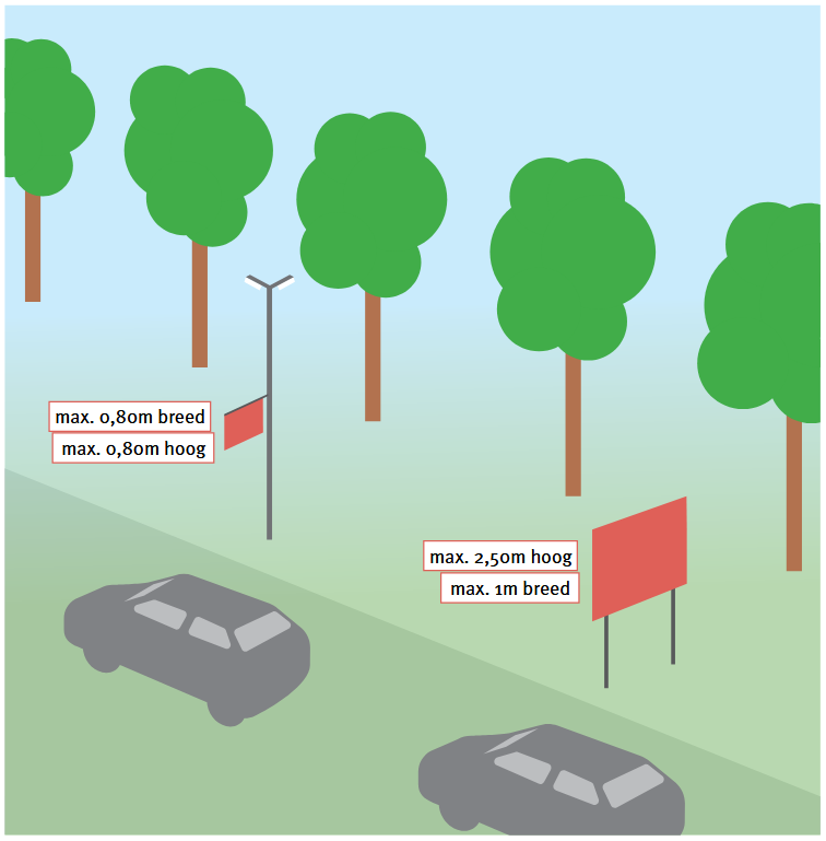 afbeelding binnen de regeling