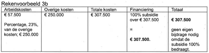 afbeelding binnen de regeling