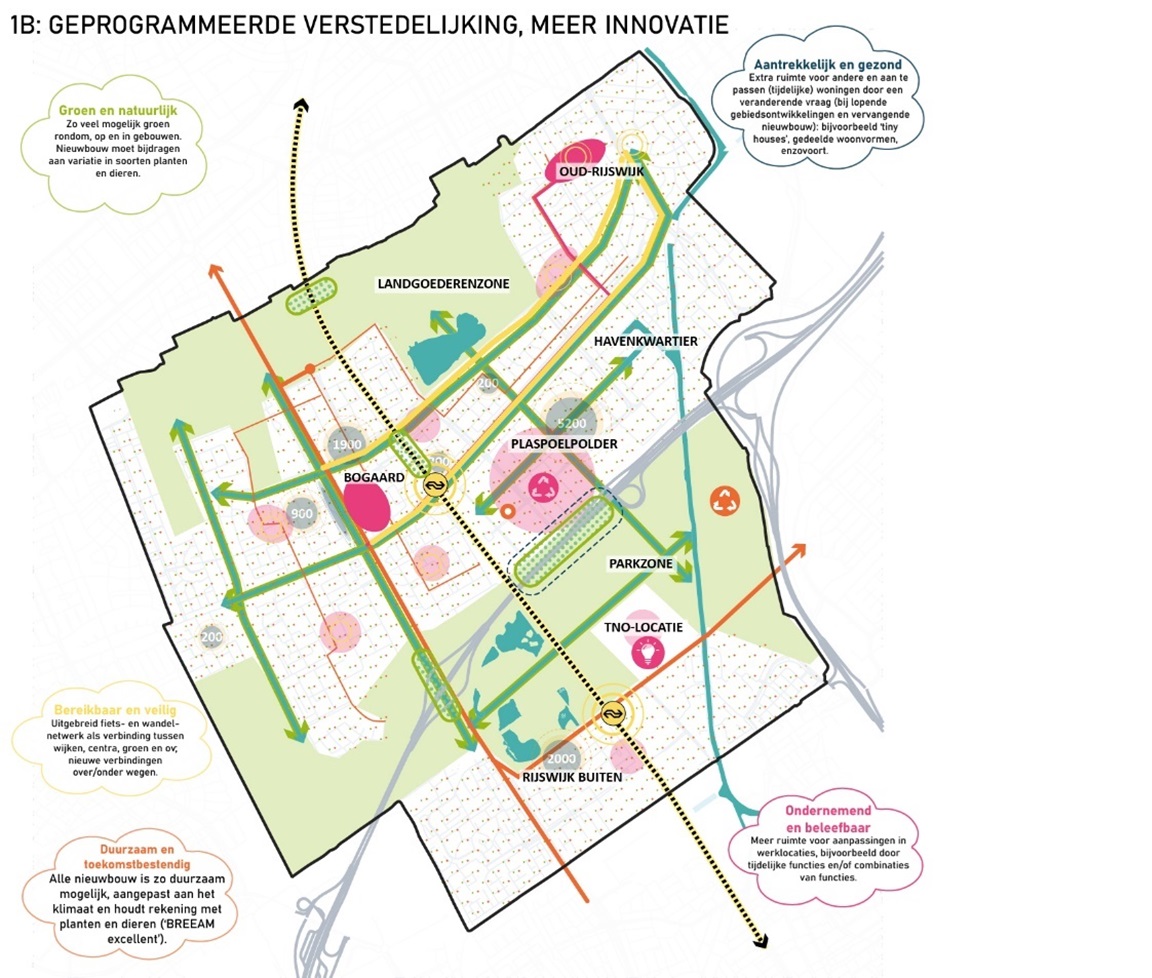afbeelding binnen de regeling