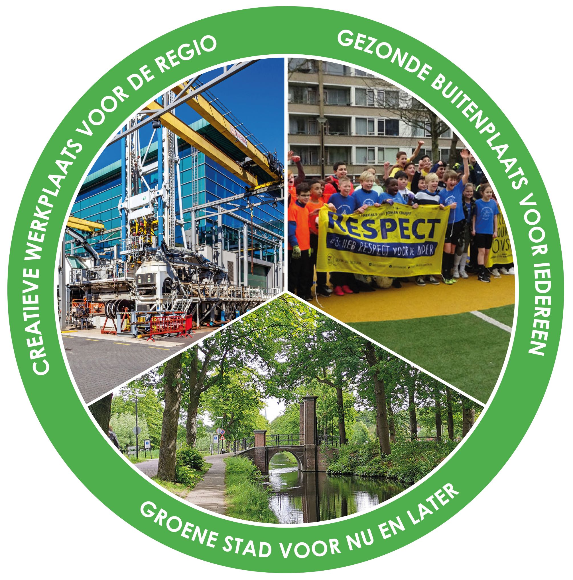 afbeelding binnen de regeling