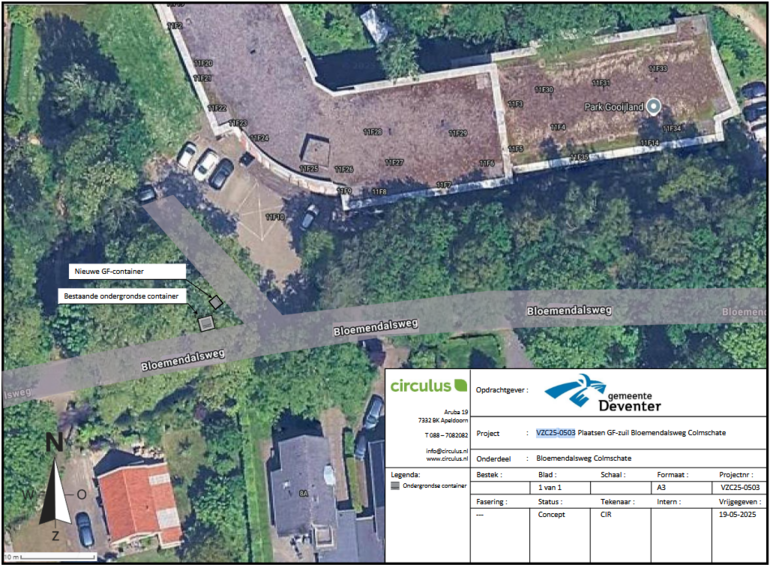 afbeelding binnen de regeling