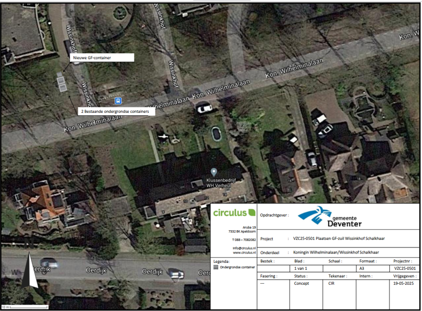 afbeelding binnen de regeling