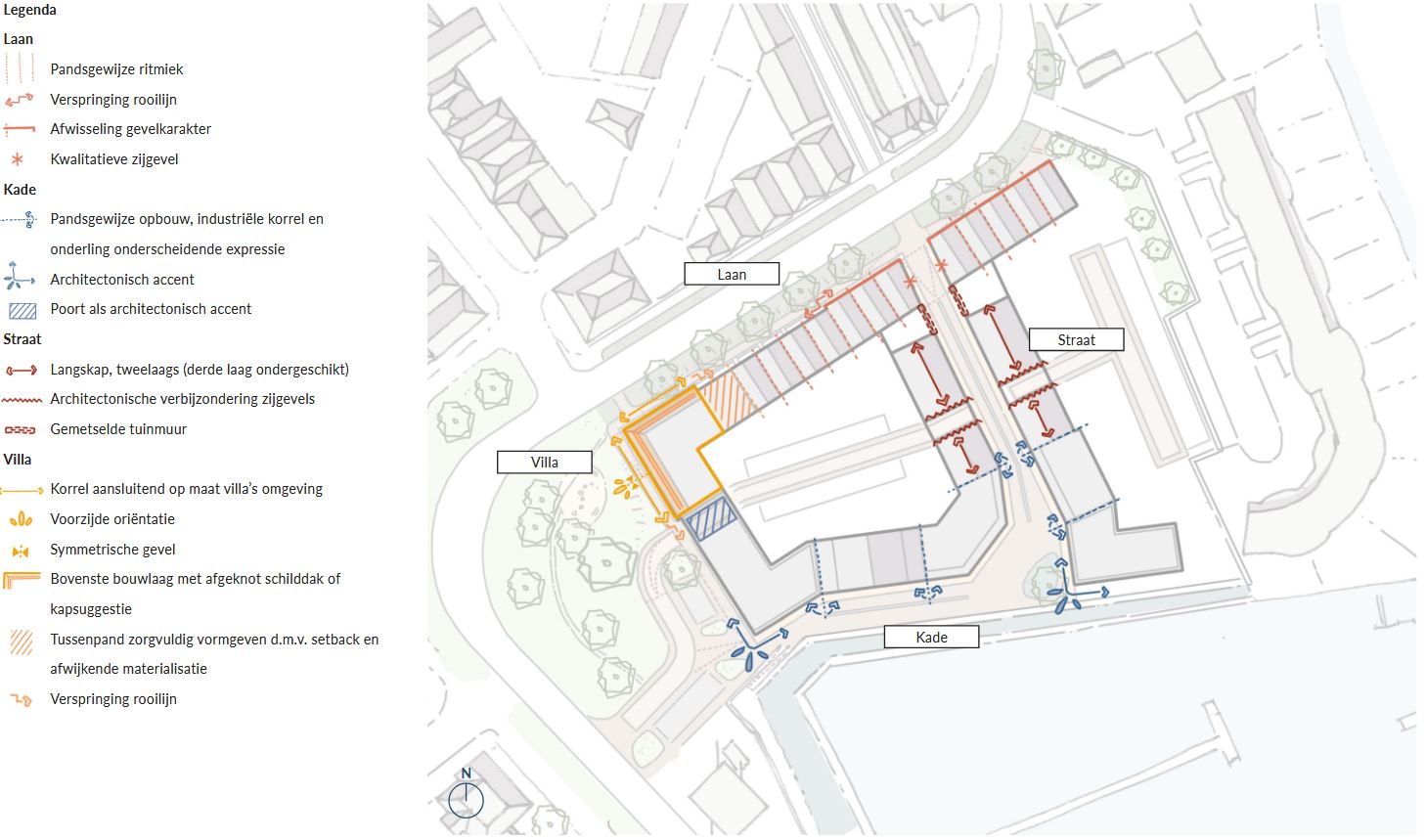 afbeelding binnen de regeling