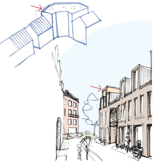 afbeelding binnen de regeling