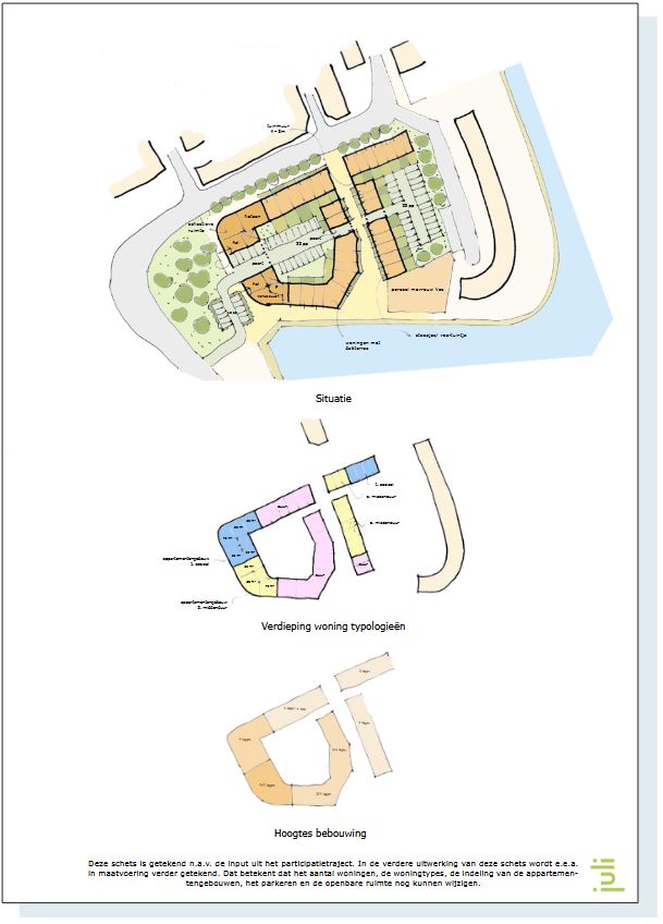 afbeelding binnen de regeling