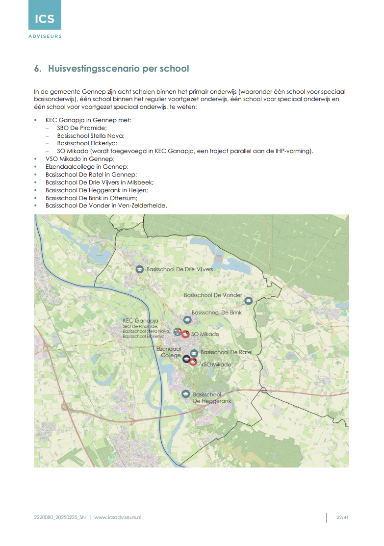 afbeelding binnen de regeling