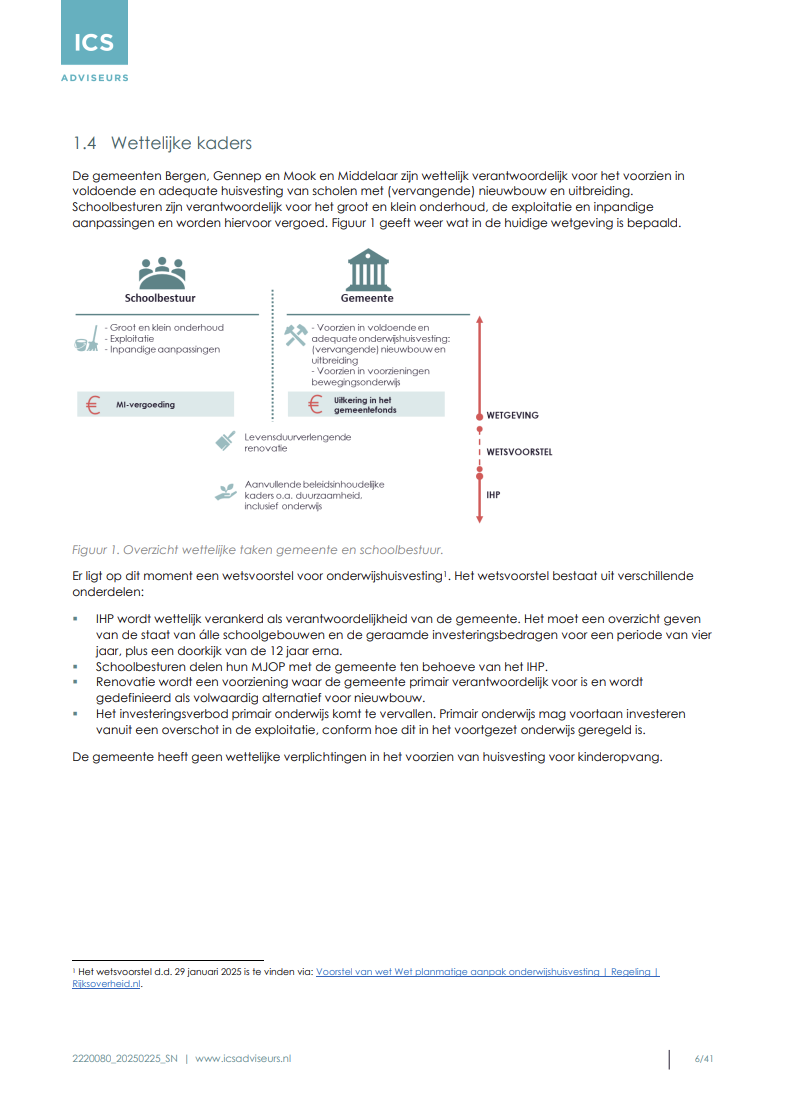 afbeelding binnen de regeling