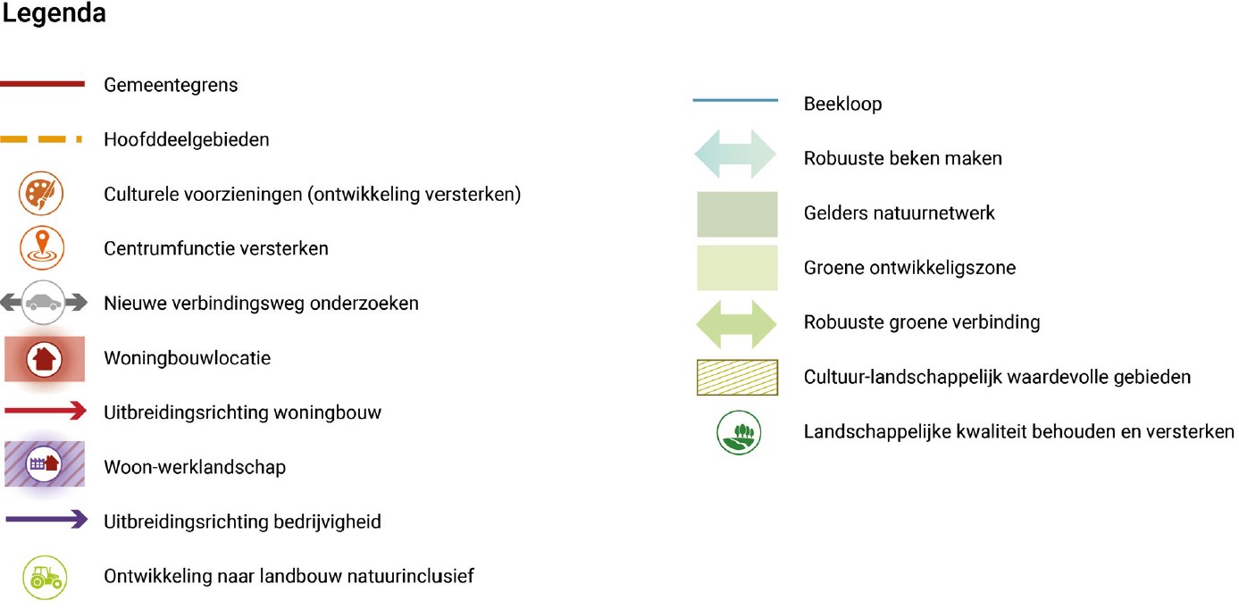 afbeelding binnen de regeling