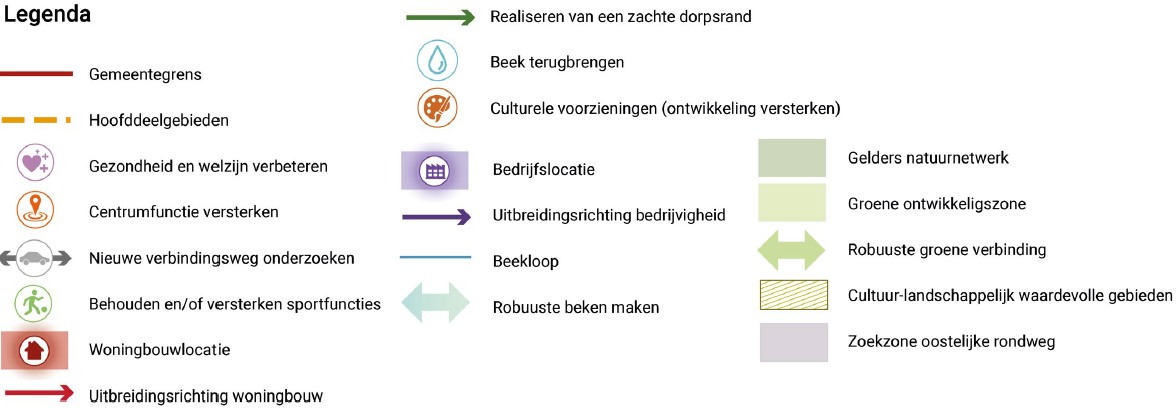 afbeelding binnen de regeling