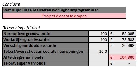 afbeelding binnen de regeling