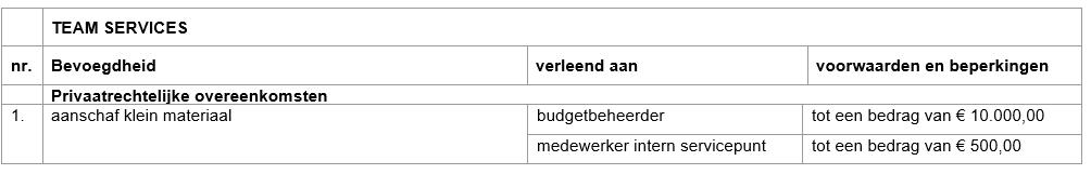 afbeelding binnen de regeling