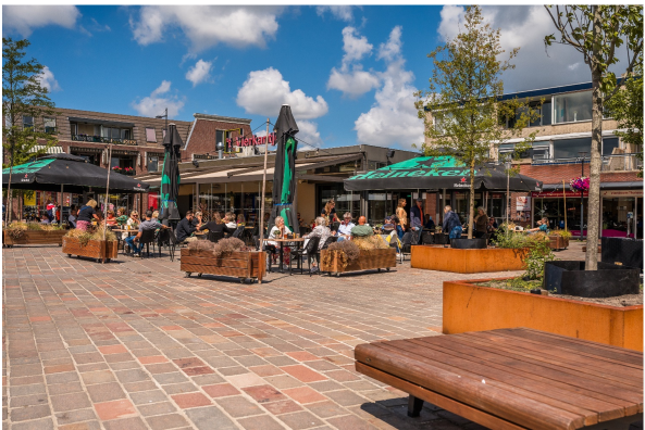 afbeelding binnen de regeling