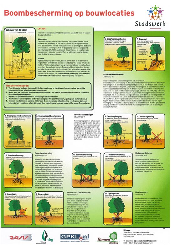 afbeelding binnen de regeling