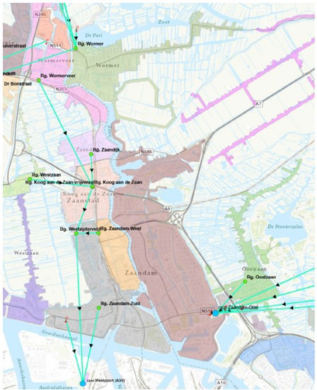 afbeelding binnen de regeling