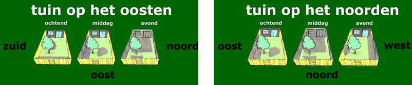 afbeelding binnen de regeling