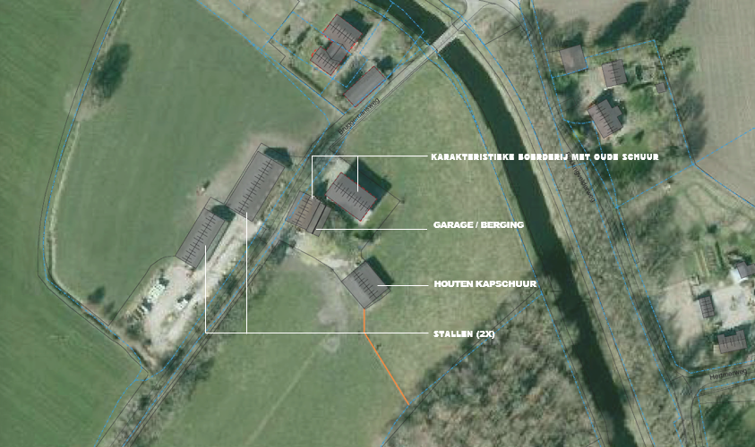 afbeelding binnen de regeling