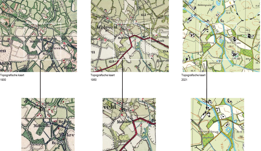 afbeelding binnen de regeling