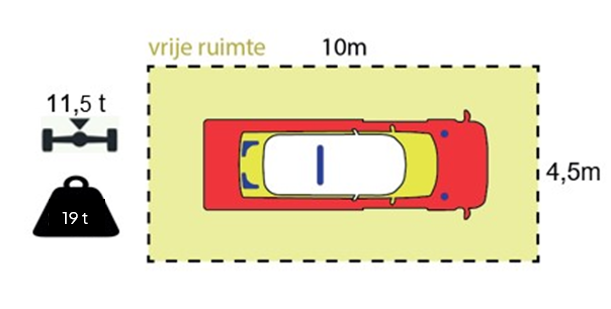 afbeelding binnen de regeling
