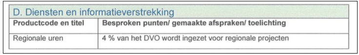 afbeelding binnen de regeling