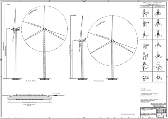 Afbeelding 5 Schematische weergave turbinerange