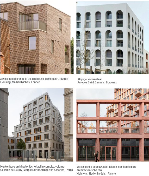 afbeelding binnen de regeling